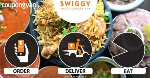 Swiggy Coupons, Promo Codes And Offers